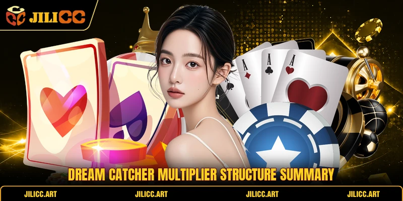 Dream Catcher multiplier structure summary