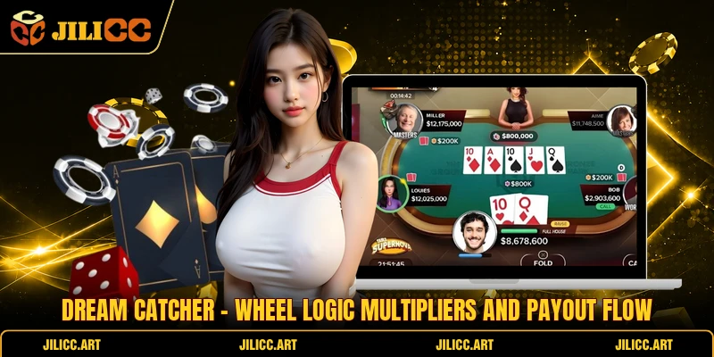 Dream Catcher - Wheel Logic Multipliers And Payout Flow