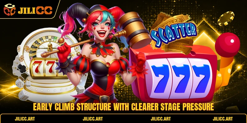 Early climb structure with clearer stage pressure