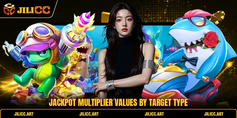 Jackpot multiplier values by target type